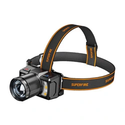 Lampe frontale zoomable