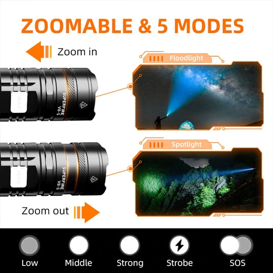 SUPERFIRE V8-S 2000 Lumens Tactique Lampe de Poche Rechargeable