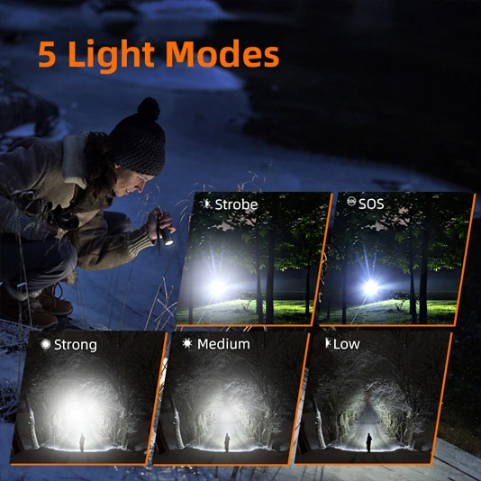 SUPERFIRE X60-T 2000 Lumens Zoomable LED lampe de Poche