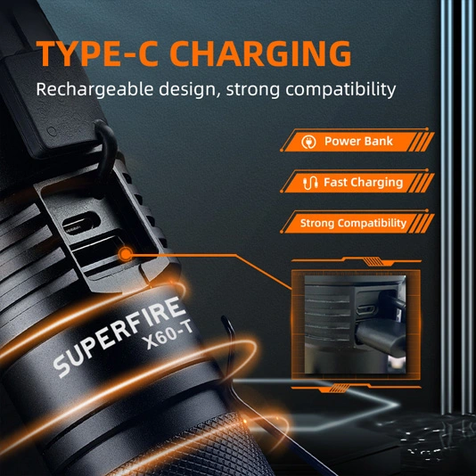SUPERFIRE X60-T 2000 Lumens Zoomable LED lampe de Poche