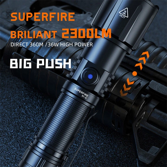 SUPERFIRE R1-G 2300 Lumens Zoomable Haute Puissance USB Types Rechargeable lampe de Poche
