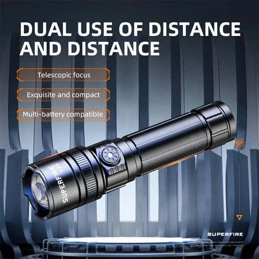 SUPERFIRE Y25 600 Lumens Zoomable Lampe de Poche