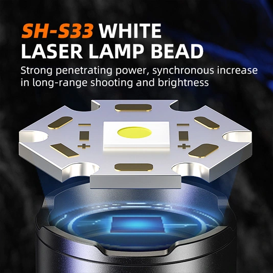 SUPERFIRE Y25 600 Lumens Zoomable Lampe de Poche