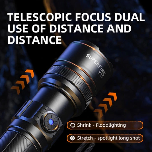 SUPERFIRE Y25 600 Lumens Zoomable Lampe de Poche