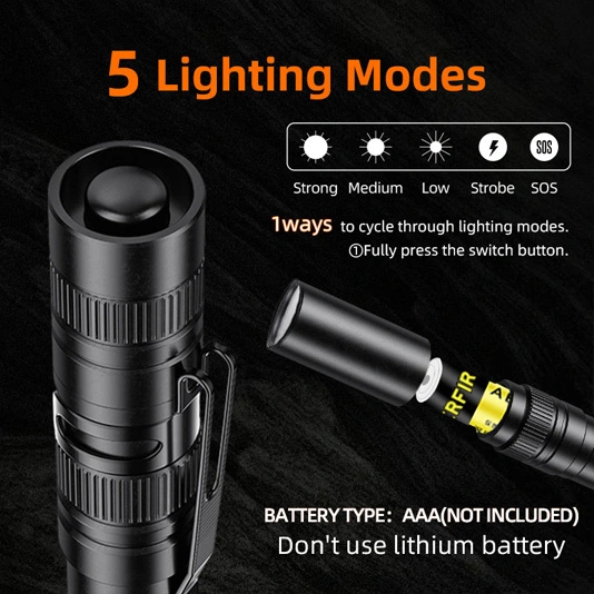 SUPERFIRE L28/X18 121 Lumens Stylo Lampes de Poche