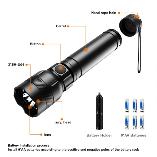 SUPERFIRE L27 Lampe de poche à cellule sèche super brillante rechargeable