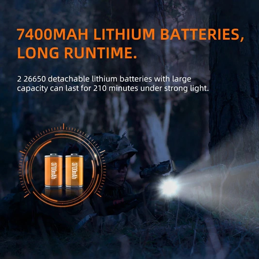 SUPERFIRE L3-P90 2700 Lumens 36W Zoomable LED lampe de poche rechargeable