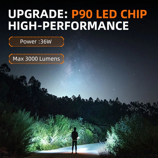 SUPERFIRE Y12 P90 3000 Lumens lampe de Poche