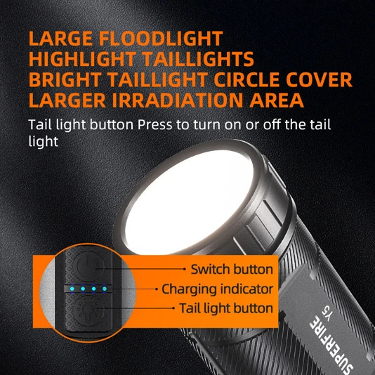 SUPERFIRE Y5 1200 Lumens 20W lampe de poche rechargeable avec banque de puissance