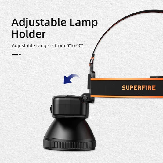 Lampe frontale à LED SUPERFIRE HL55