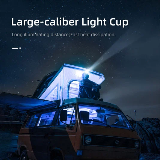 Lampe frontale à LED SUPERFIRE HL55