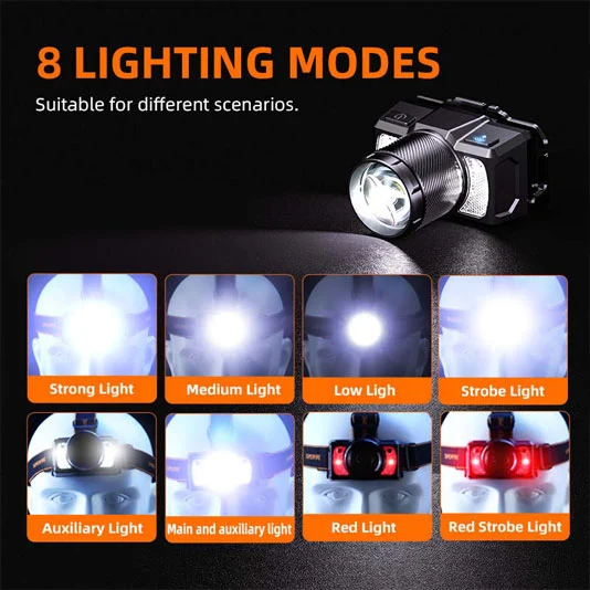 SUPERFIRE HL25 Phare rechargeable super lumineux