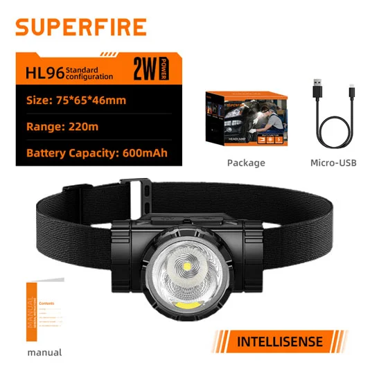 long range head torch