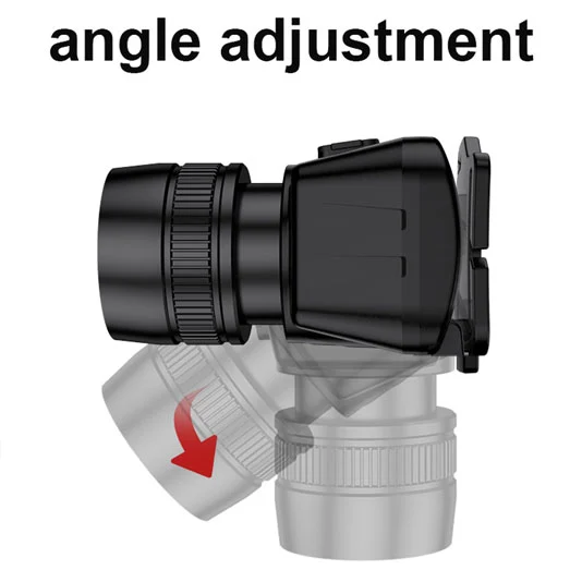 Lampe frontale à zoomable SUPERFIRE HL50