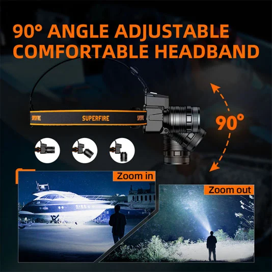 Lampe frontale à zoom rechargeable SUPERFIRE HL58