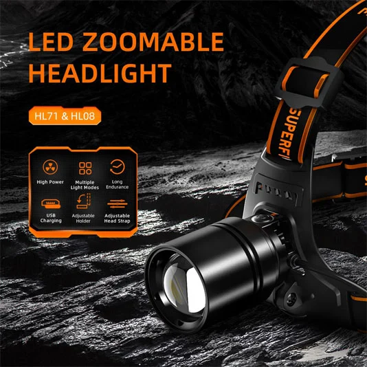 Lampe frontale zoomable à LED SUPERFIRE HL71