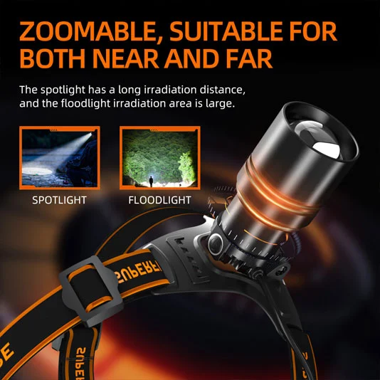 Lampe frontale zoomable à LED SUPERFIRE HL71