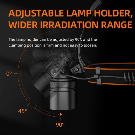 Lampe frontale zoomable à LED SUPERFIRE HL71