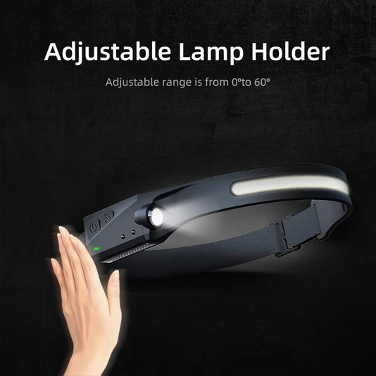 SUPERFIRE HL65 Série Lampe frontale rechargeable avec capteur de mouvement