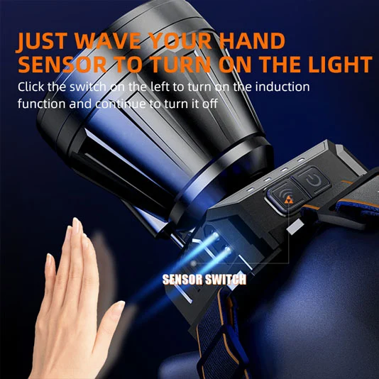 SUPERFIRE HL82 Capteur De Mouvement Phare Rechargeable