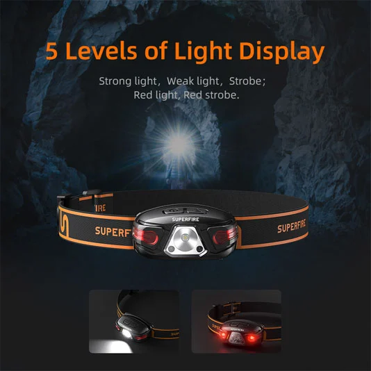 Lampe frontale rechargeable SUPERFIRE HL63
