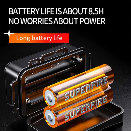 SUPERFIRE HL60 Lampe frontale LED haute puissance rechargeable