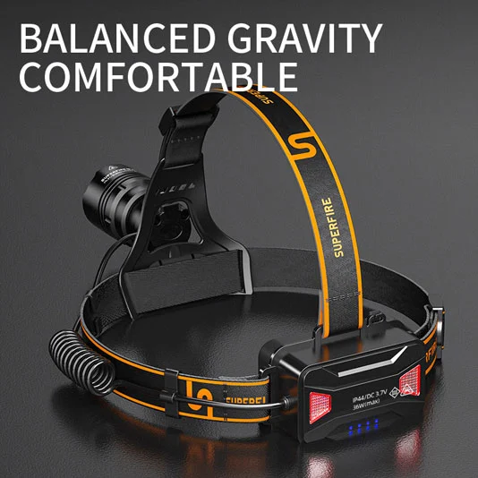 Lampe frontale LED à haute sortie SUPERFIRE HL31