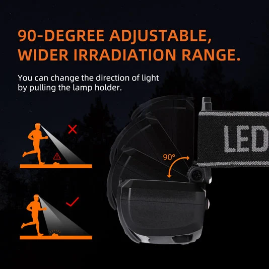 Lampe frontale à capteur de mouvement SUPERFIRE HL78 250 Lumens