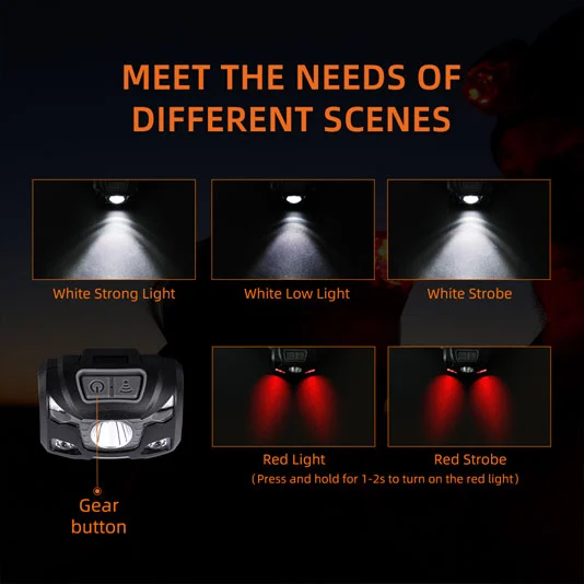 Lampe frontale à capteur de mouvement SUPERFIRE HL78 250 Lumens