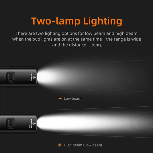 SUPERFIRE BL12 Phare LED de vélo