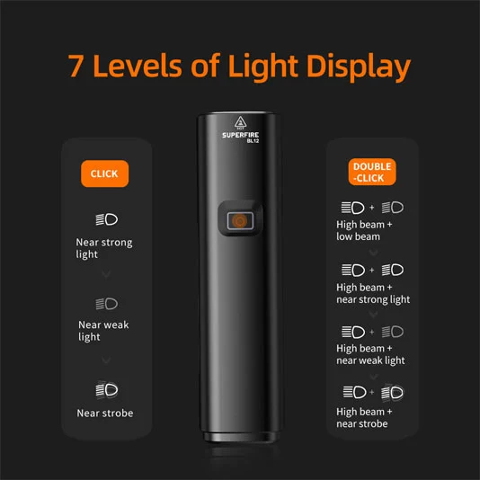 SUPERFIRE BL12 Phare LED de vélo