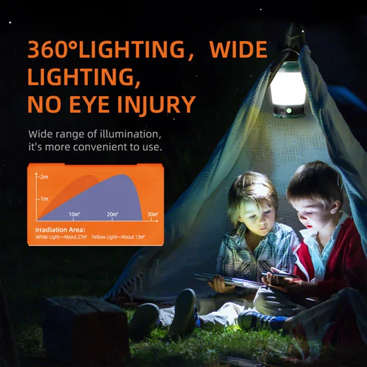 SUPERFIRE T31 18650 USB LED camping lumière