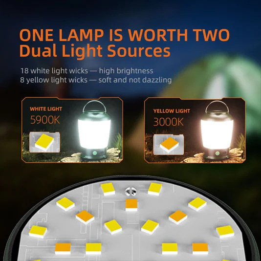 SUPERFIRE T31 18650 USB LED camping lumière