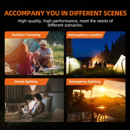 SUPERFIRE T57 USB Chargement Camping Lanterne