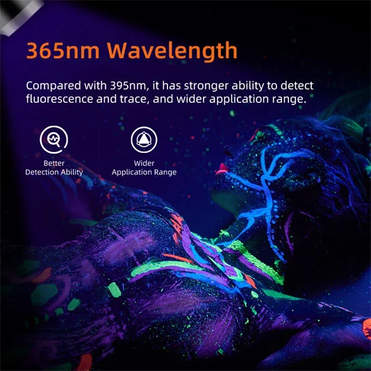 SUPERFIRE Z01 Rechargeable 365nm UV Torche