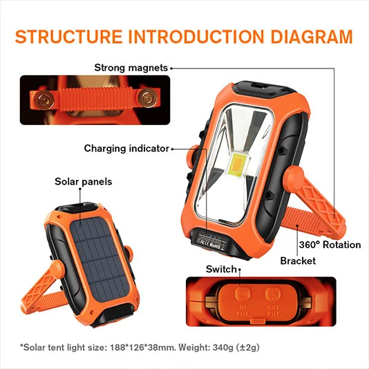 SUPERFIRE GM05 Lumière de travail magnétique solaire