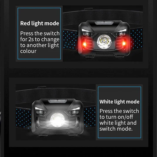 SUPERFIRE HL06 Capteur Lampe frontale