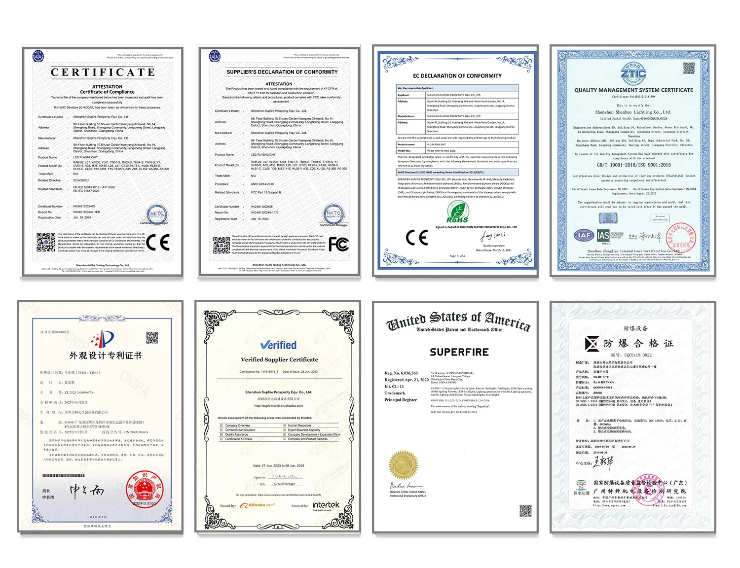 Brevets et certificats