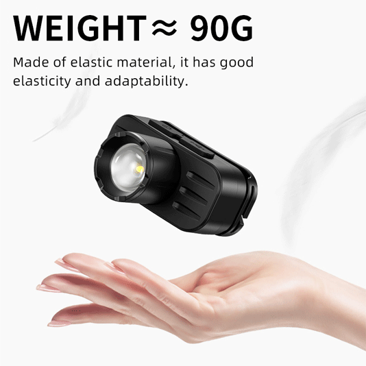 Lampe frontale zoomable SUPERFIRE HL80