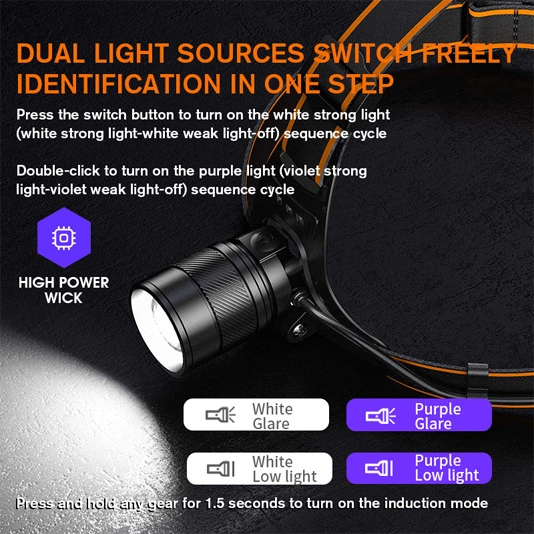 SUPERFIRE HZ01 Phare zoomable uv polyvalent