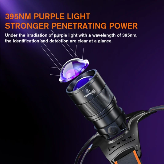 SUPERFIRE HZ01 Phare zoomable uv polyvalent