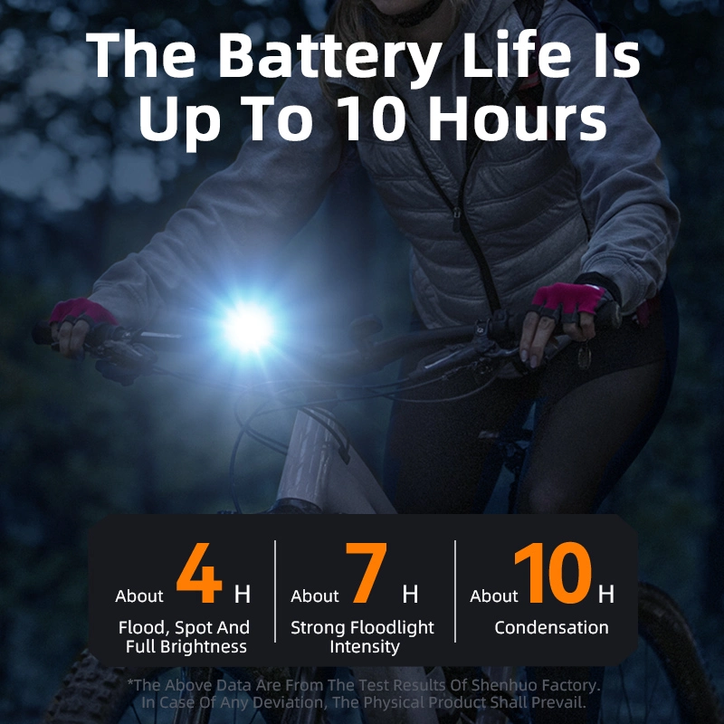 Lumière avant de bicyclette BL53: Phare de vélo compact à LED de 350 lumen avec charge USB-C