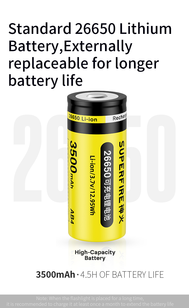 Details of SUPERFIRE F1-A High Power Flashlight Details of SUPERFIRE F1-A High Power Flashlight