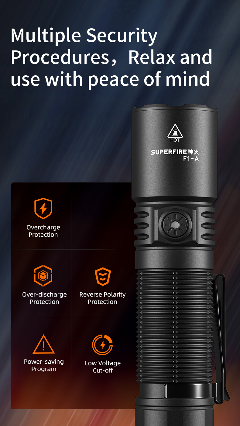 Details of SUPERFIRE F1-A High Power Flashlight Details of SUPERFIRE F1-A High Power Flashlight