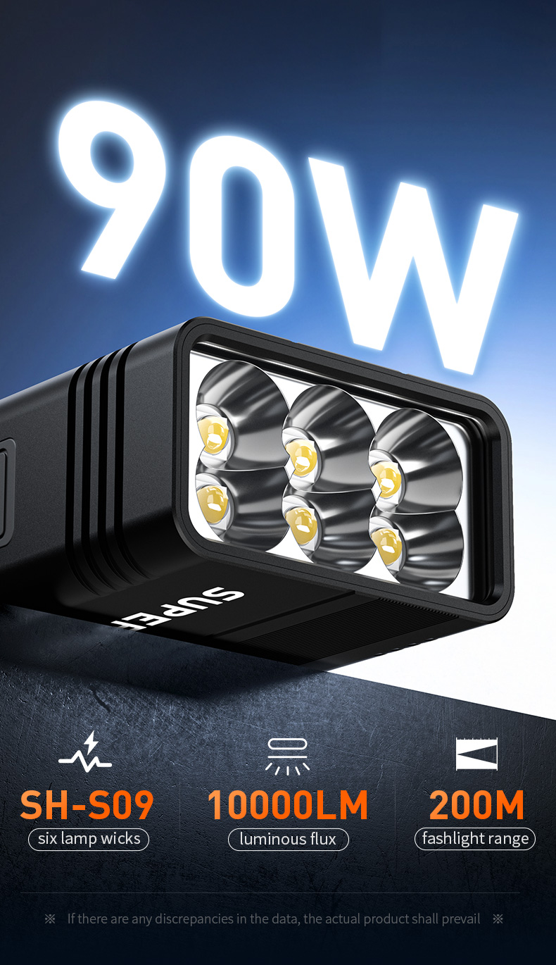 Details of SUPERFIRE M33-high-power-flashlight Details of SUPERFIRE M33-high-power-flashlight