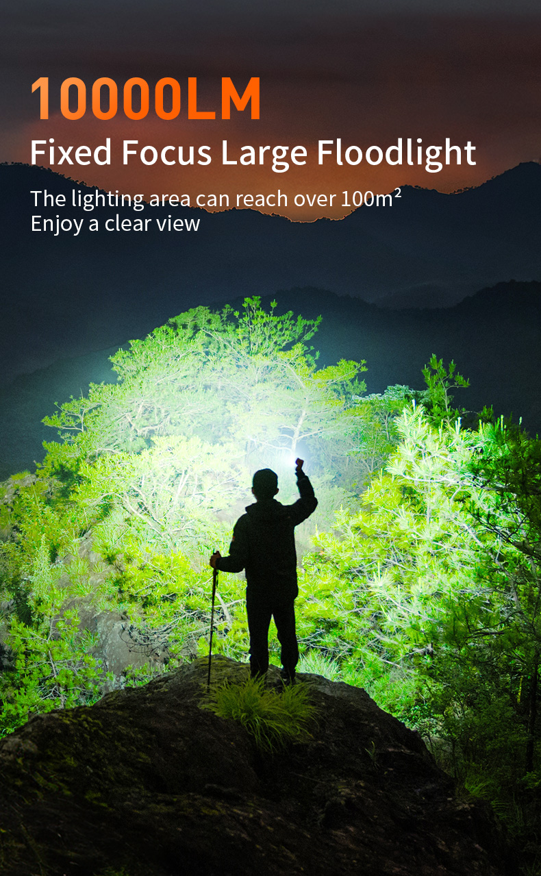 Details of SUPERFIRE M33-high-power-flashlight Details of SUPERFIRE M33-high-power-flashlight