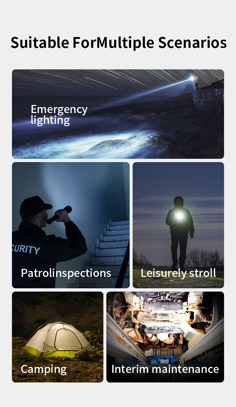 Details of SUPERFIRE M33-high-power-flashlight Details of SUPERFIRE M33-high-power-flashlight