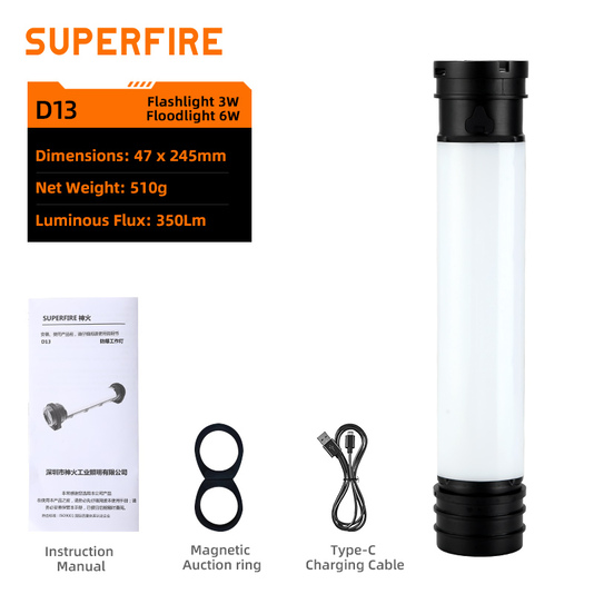 SUPERFIRE D13 Explosion-Proof Work Light - 翻译中...