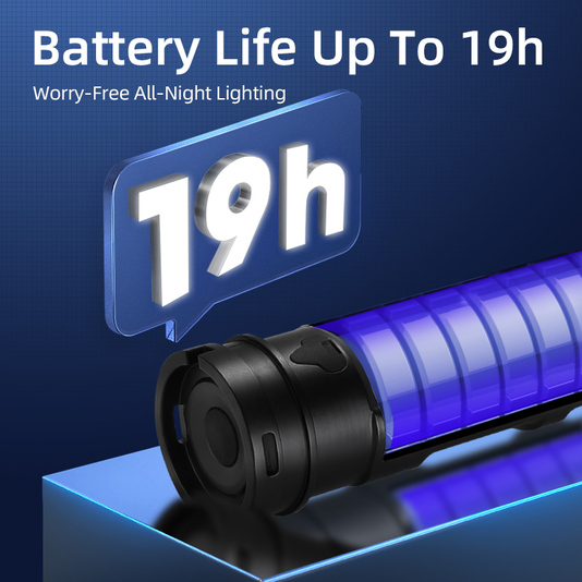 SUPERFIRE D13 Explosion-Proof Work Light - 翻译中...