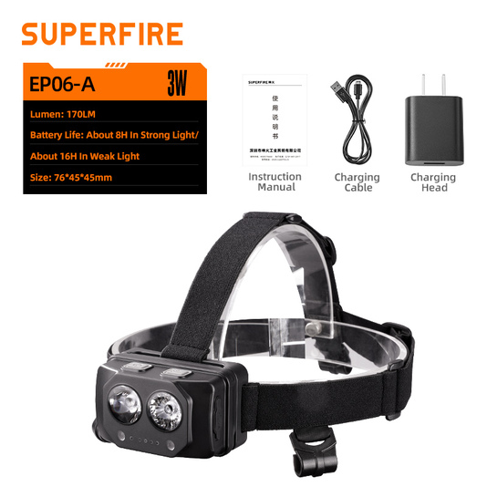 SUPERFIRE EP06/EP06-A Explosion-Proof Headlamp - 翻译中...